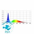 Lampa AquaLED Tube white 6W/52cm